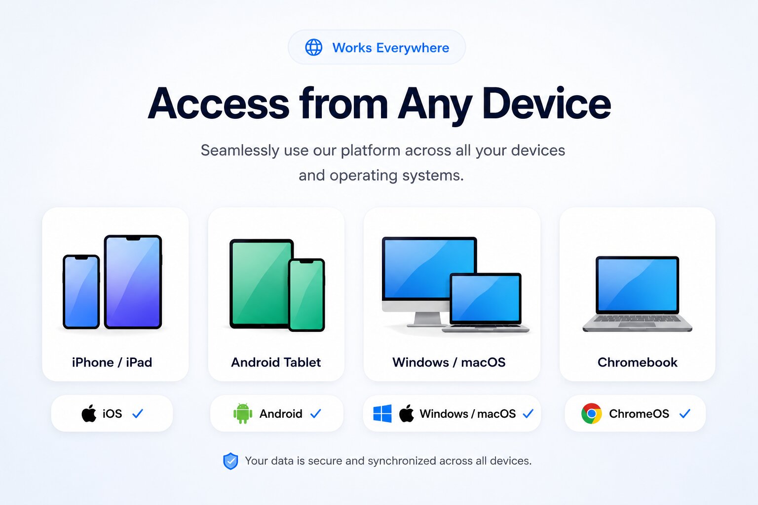LoiLoNote running on all devices
