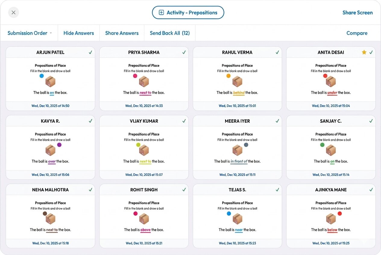 Real-time student monitoring on LoiLoNote